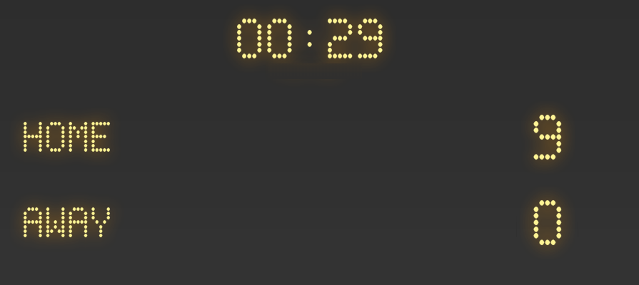 4 Scores